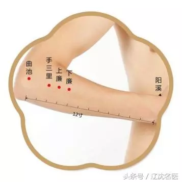 睡前1小時是黃金養生時期,按摩這2穴,祛濕排毒,1按1個好!