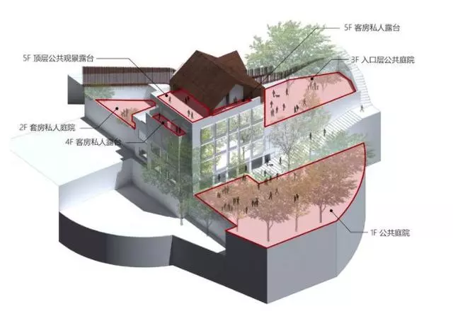 20家山中設計民宿,哪一個地方都值得你去翻山越嶺
