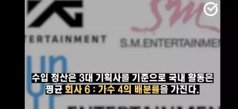防彈少年團的收入是怎樣一個概念呢?BTS成員收入大推測!