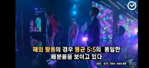 防彈少年團的收入是怎樣一個概念呢?BTS成員收入大推測!
