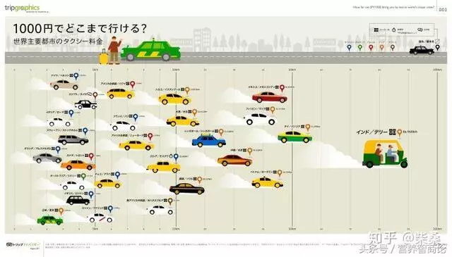 為什麼日本是全球瘦子最多的國家?學會這些小習慣你也能瘦!