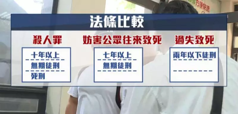 謝亞軒撞3死羈押!鄰居爆「家人全沒工作」爸爸身分曝光