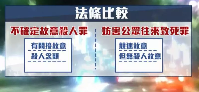 謝亞軒撞3死羈押!鄰居爆「家人全沒工作」爸爸身分曝光