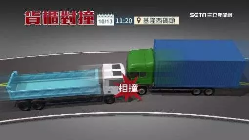 貨櫃車疑逆向撞砂石車!駕駛受困獲救