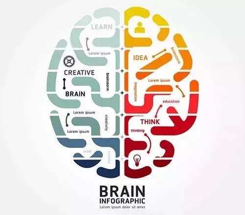 跑步為什麼是逆時針?