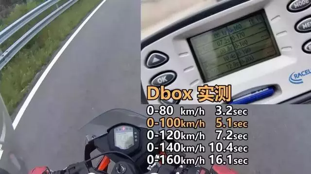 2018 KTM RC390加速極速實測