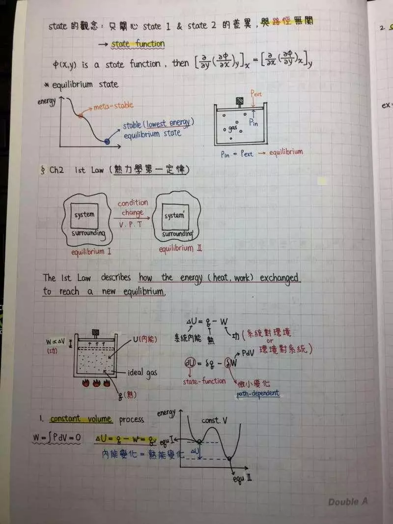 功德無量的「微積分筆記」 交大生寫得超工整:小時後學過書法