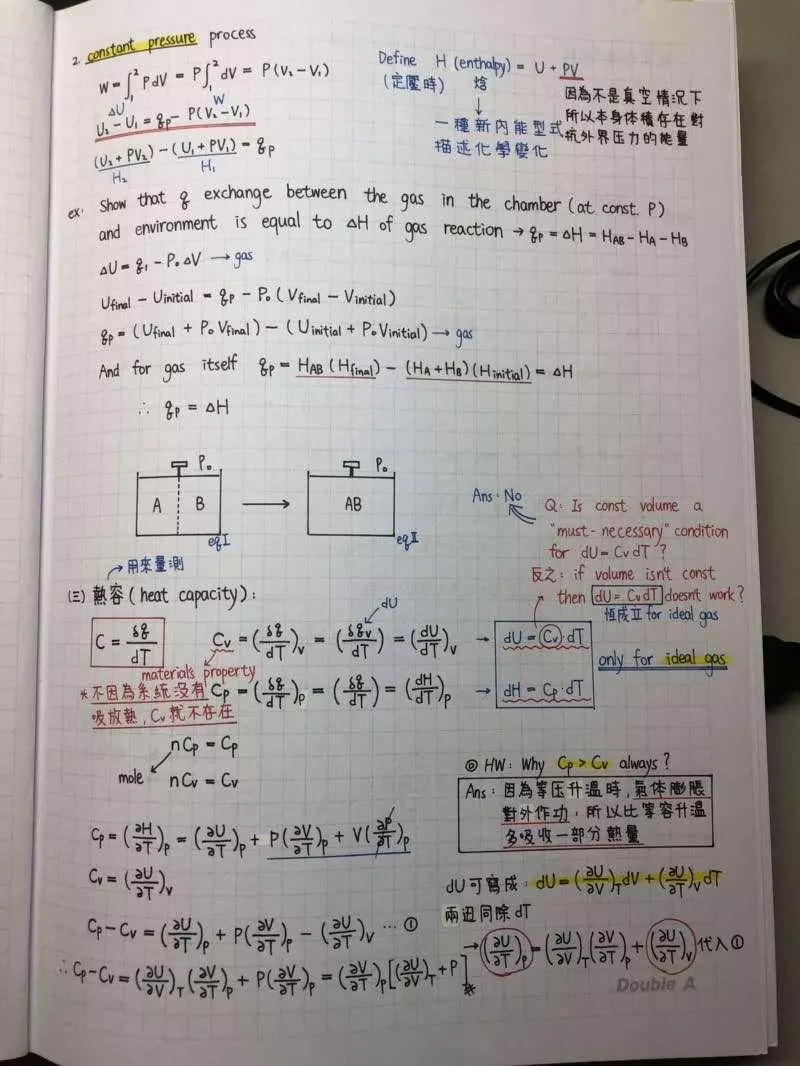 功德無量的「微積分筆記」 交大生寫得超工整:小時後學過書法
