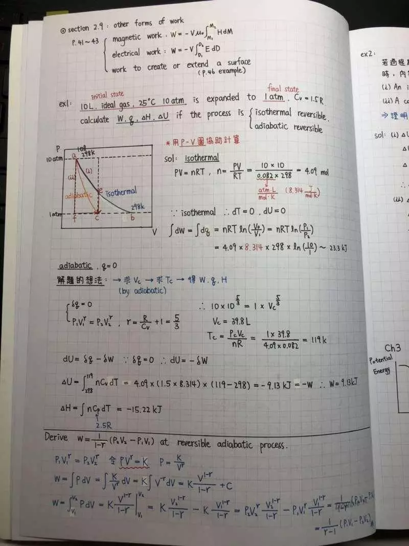 功德無量的「微積分筆記」 交大生寫得超工整:小時後學過書法