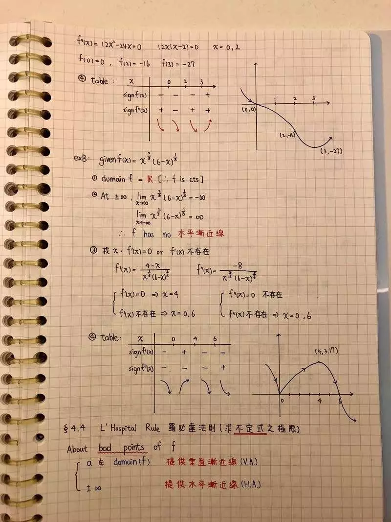 功德無量的「微積分筆記」 交大生寫得超工整:小時後學過書法