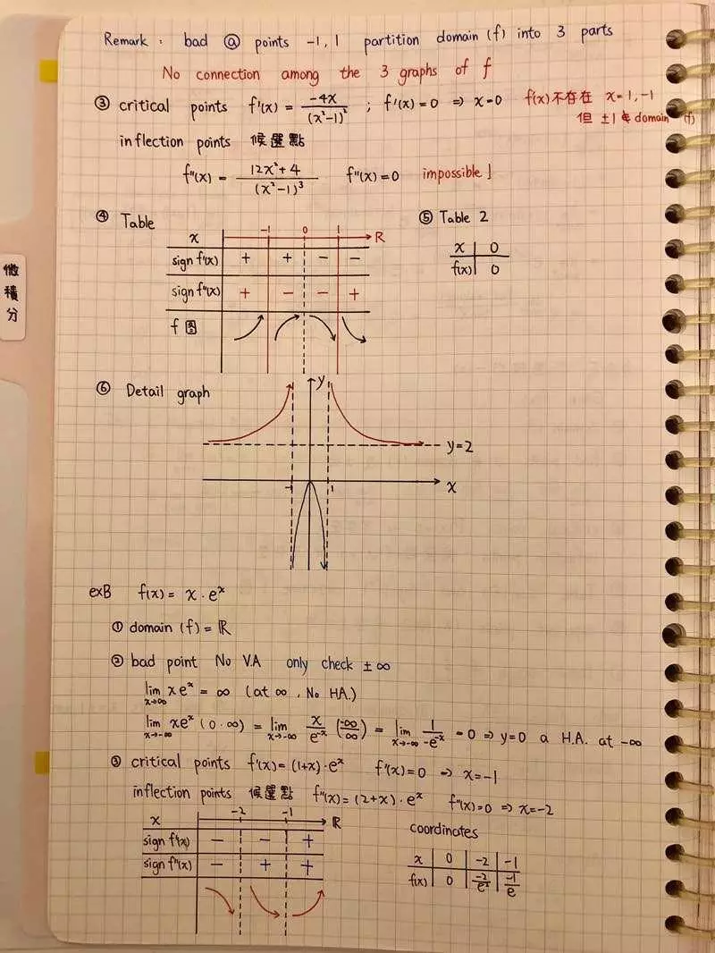 功德無量的「微積分筆記」 交大生寫得超工整:小時後學過書法