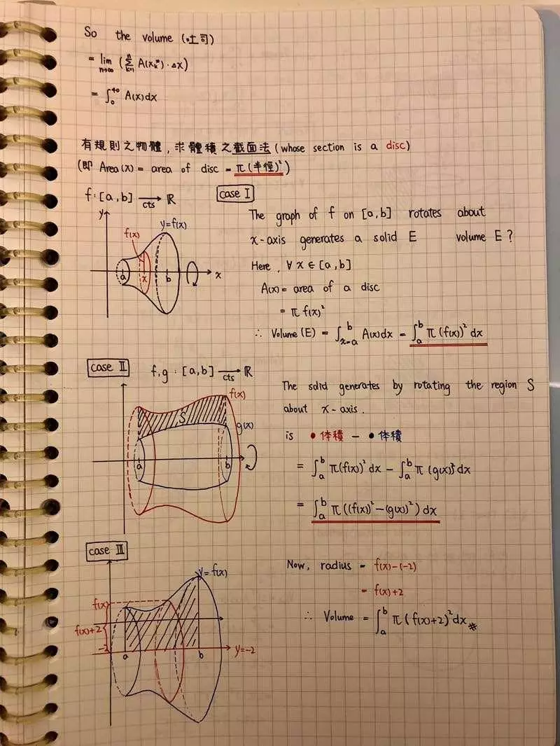功德無量的「微積分筆記」 交大生寫得超工整:小時後學過書法