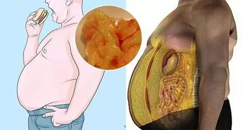 在家怎麼練能減肥?這五個動作能讓你大汗淋漓,減掉全身脂肪!