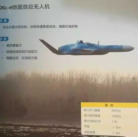 可摧毀美航母的,雷達都發現不了,目前只有中國可造