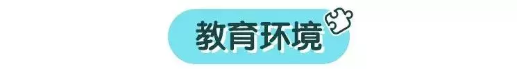世界上最貴的學校長啥樣?貧窮限制了我的想像力