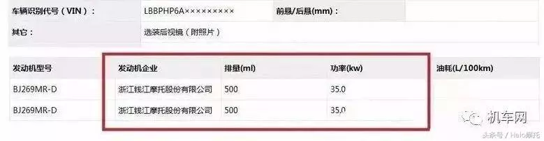 貝納利500巡航車登上公告目錄,居然有鮑魚卡鉗!