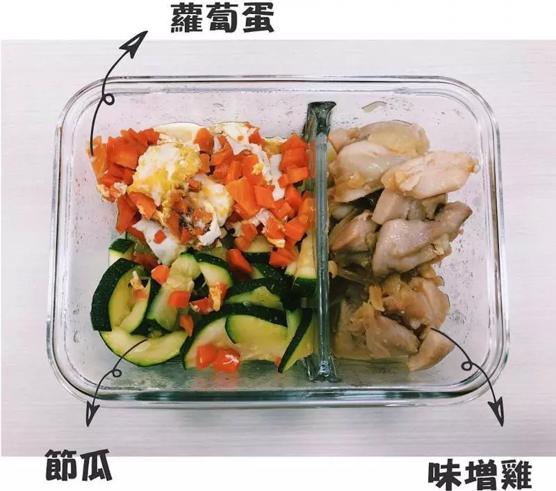 減肥不用挨餓兩個月瘦5斤|台灣女生「減肥便當」讓你不再畏懼節食這件事