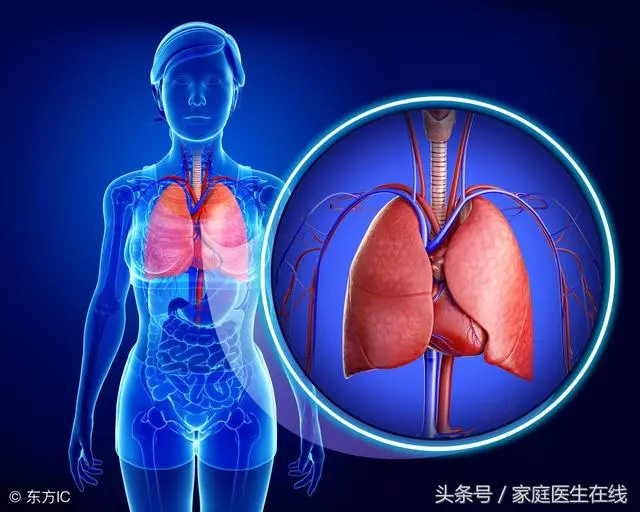 早發現好治療!出現這4個異常,可能是肺癌「找上」你了