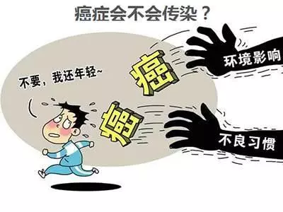 癌症患者如果死了,癌細胞是不是也會死亡?很多人都搞錯了