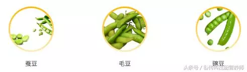 多吃菜就減肥?跳進這7個坑只會越吃越肥!