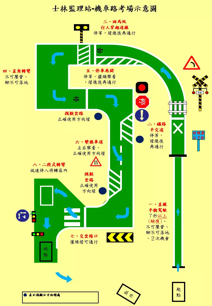 路考「魔王關」鎮走「三寶」!機車路考半小時竟然沒人過...網友樂歪:子孫安全了!