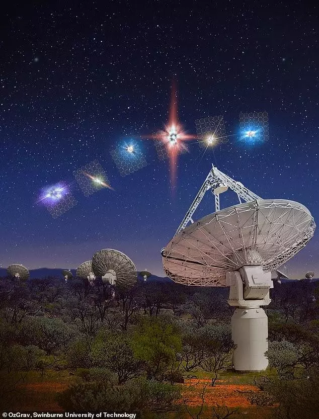 怪異!外太空神秘信號數量急劇增加,是外星人來找人類了嗎?