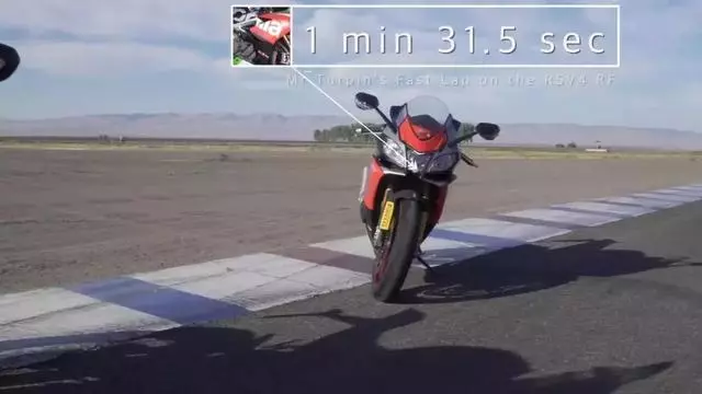 V4之爭,阿普利亞V4和杜卡迪V4之間的戰鬥