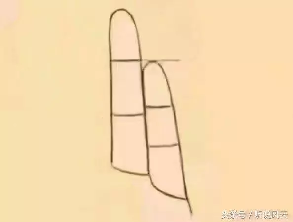 你的無名指和小指,就能看出你是什麼樣的人!