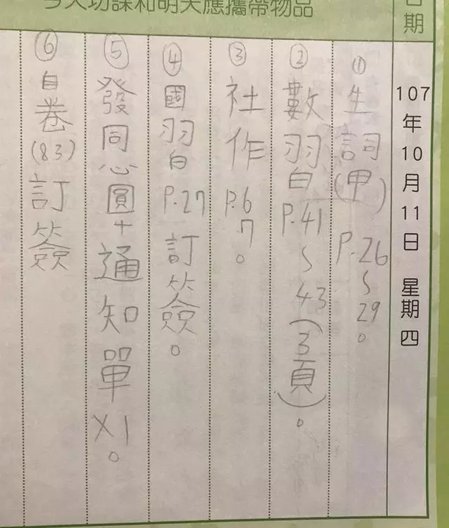 國小生每天作業「寫3小時」 家長心疼:安親班評量別寫了