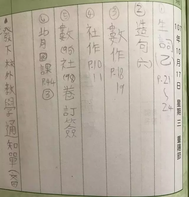 國小生每天作業「寫3小時」 家長心疼:安親班評量別寫了