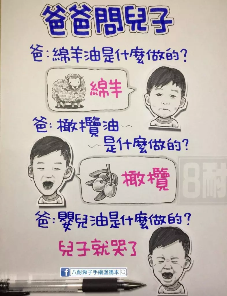 Line 社 群 網 路 瘋 傳「手 繪 笑 話」!看完真的笑到肚子痛!