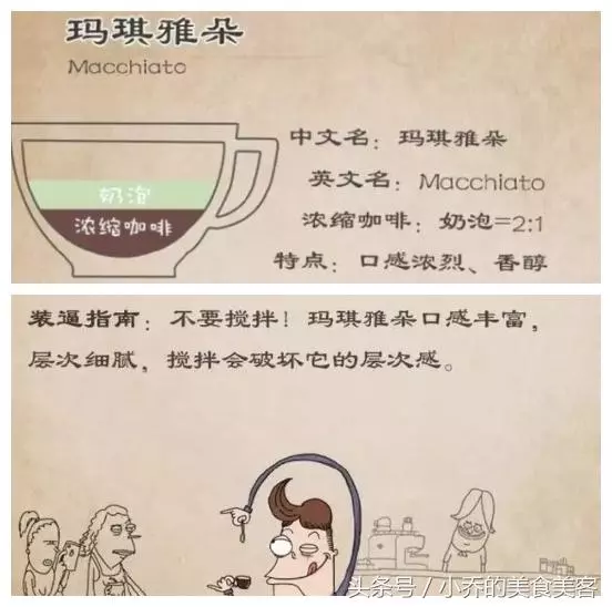 7種常見咖啡的入門知識,看懂了,咖啡廳里再也不會感到尷尬