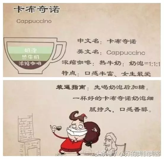 7種常見咖啡的入門知識,看懂了,咖啡廳里再也不會感到尷尬