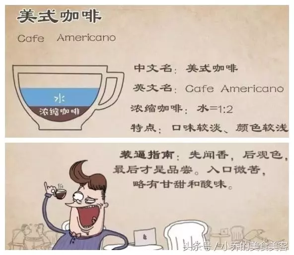 7種常見咖啡的入門知識,看懂了,咖啡廳里再也不會感到尷尬