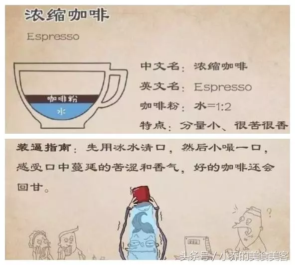 7種常見咖啡的入門知識,看懂了,咖啡廳里再也不會感到尷尬