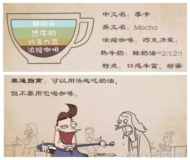 7種常見咖啡的入門知識,看懂了,咖啡廳里再也不會感到尷尬