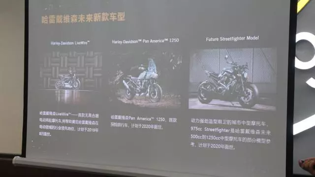哈雷到底有什麼魅力,能讓這麼多人著迷?