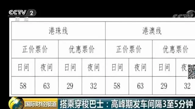 港珠澳大橋——「新世界七大奇蹟」,周三見!