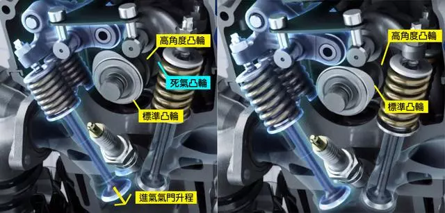 如果不禁摩,這倒是一輛不錯的代步車!可變氣門ABS一應俱全!