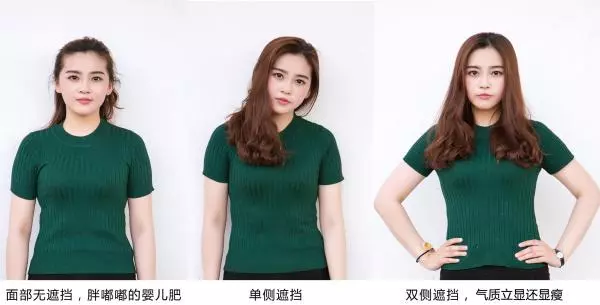 教你一個所有人都想學的攝影技能:拍照顯瘦