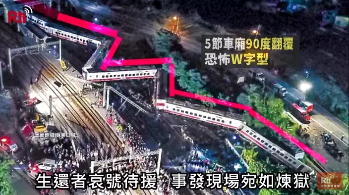 台鐵史上最嚴重出軌意外!曹西平驚恐回憶「首搭普悠瑪經驗」:「搖晃很厲害!」