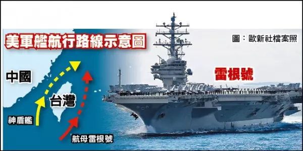 美軍航母雷根號走東岸，神盾艦經台灣海峽；昨(22)晚兩路環台通過&#160;雷根號航母滿載戰機秀武力 (圖13張)