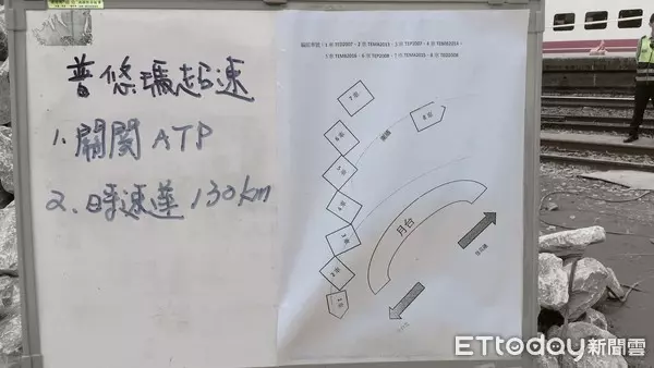 普悠瑪司機37分鐘「連發2封關鍵簡訊」頻頻求援 故障無法排除「原本另有計畫」沒多久就翻車 -
