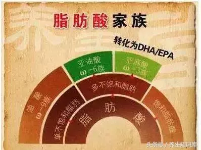 45歲步入「生命高危期」,做好「三勤」「四不扛」,助你健康度過