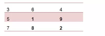 專注力影響孩子一生!美國育兒專家:適合3-12歲孩子的6個遊戲,每天5分鐘,讓孩子學習成績更優秀!
