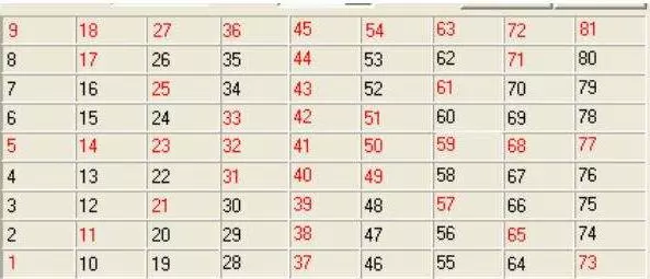 專注力影響孩子一生!美國育兒專家:適合3-12歲孩子的6個遊戲,每天5分鐘,讓孩子學習成績更優秀!