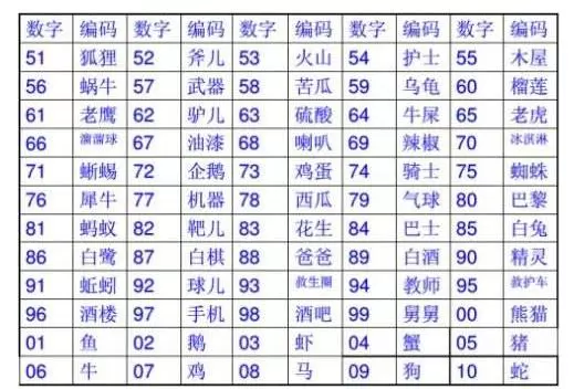 專注力影響孩子一生!美國育兒專家:適合3-12歲孩子的6個遊戲,每天5分鐘,讓孩子學習成績更優秀!