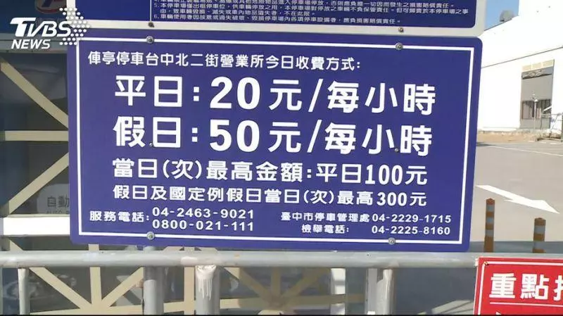 墾丁化? 逢甲夜市停車收費 1次3百