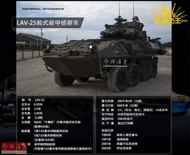 進港被拒改道南海惹事!美戰車上艦打靶