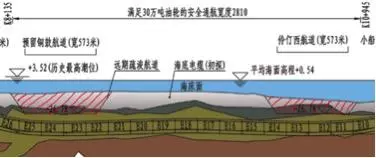 港珠澳大橋:因為它,中國完成了不可能完成的任務